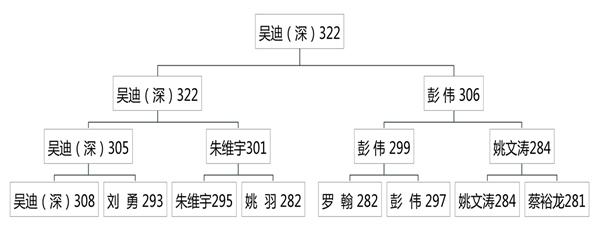 微信圖片_20210122135312.png